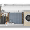 UNICO PRO 35 HP EVAN