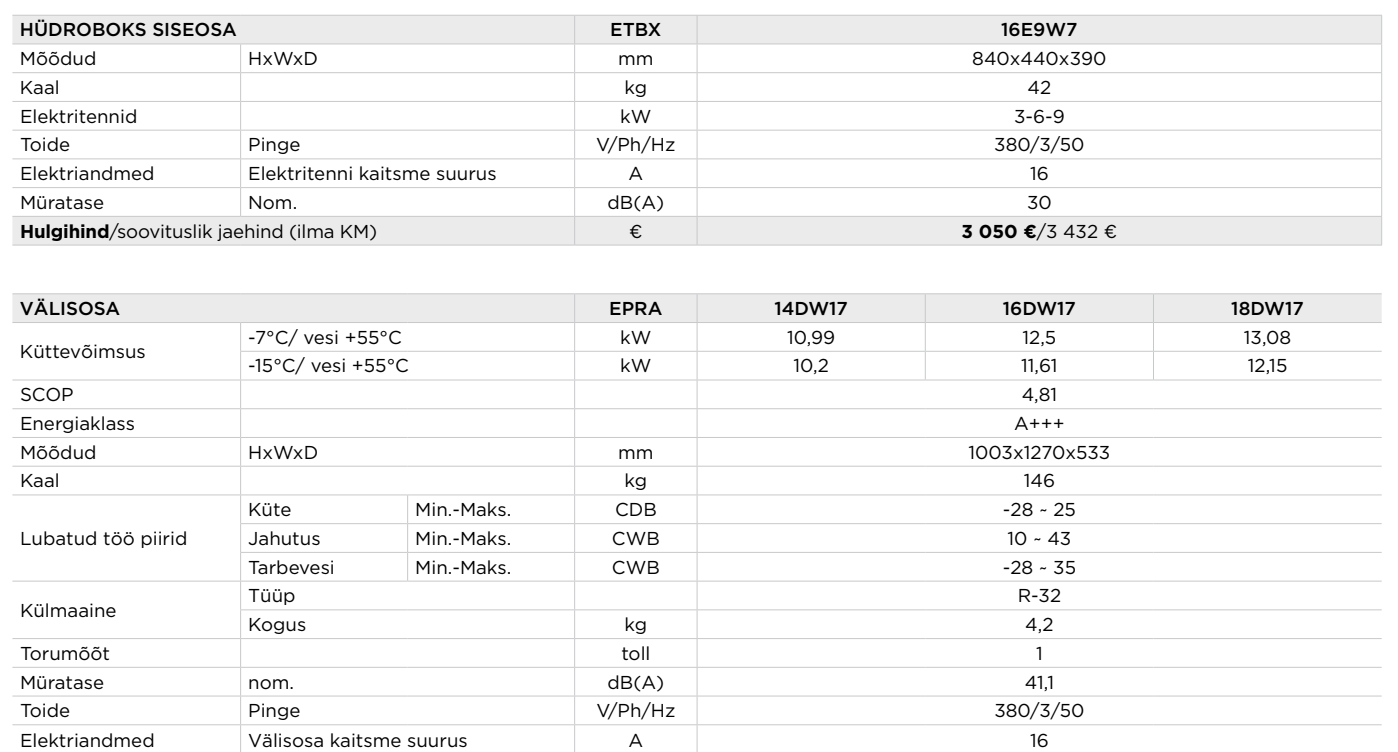 Daikin Altherma 3 H HT tehniline info