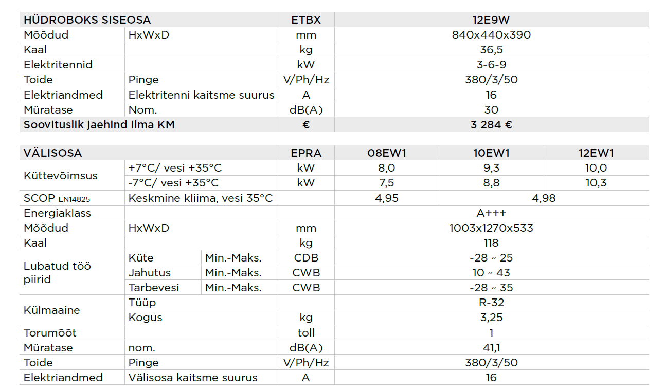 Daikin Altherma 3 H MT hüdroboks tooteinfo